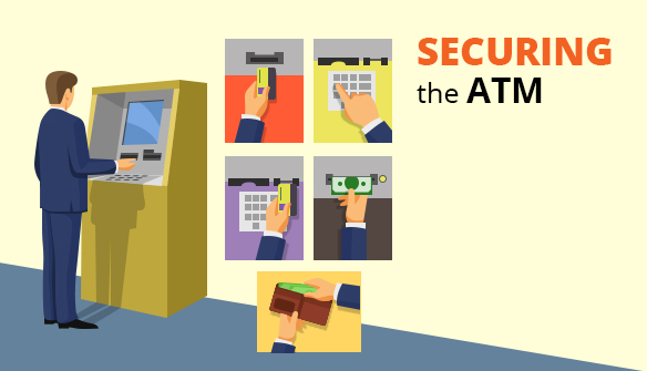 Securing the ATM