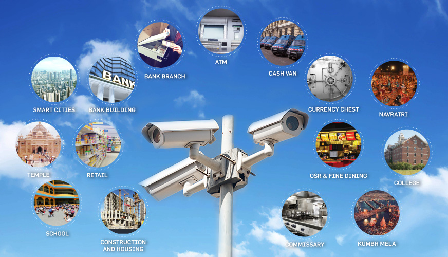 Securens CCTV Cameras