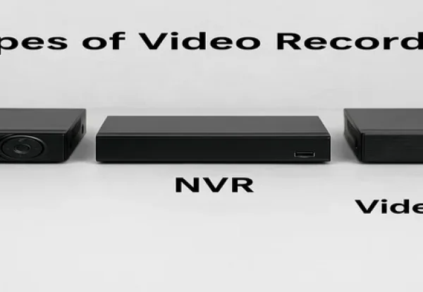 Types_of_CCTV_Video
